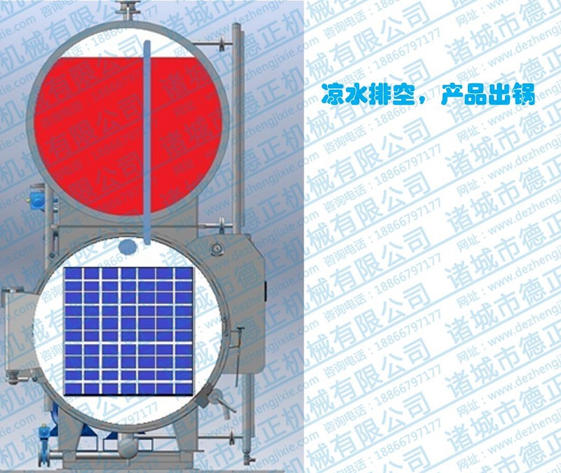 水浴殺菌鍋工作原理，排空出鍋